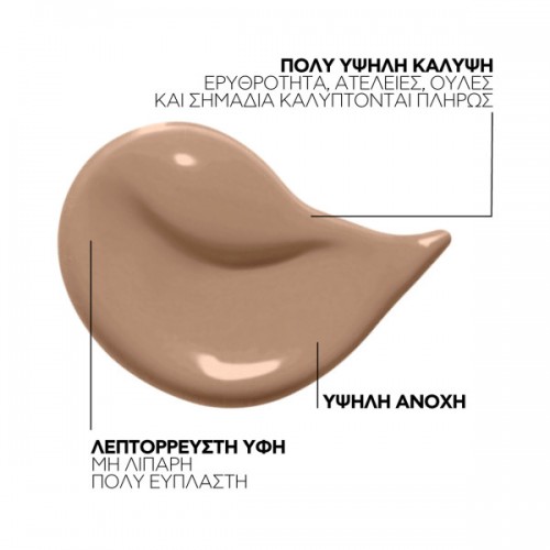 La Roche Posay Toleriane Full Coverage Corrective Fluid Foundation No.13 Για Άμεση, Πολύ Υψηλή Κάλυψη 30ml