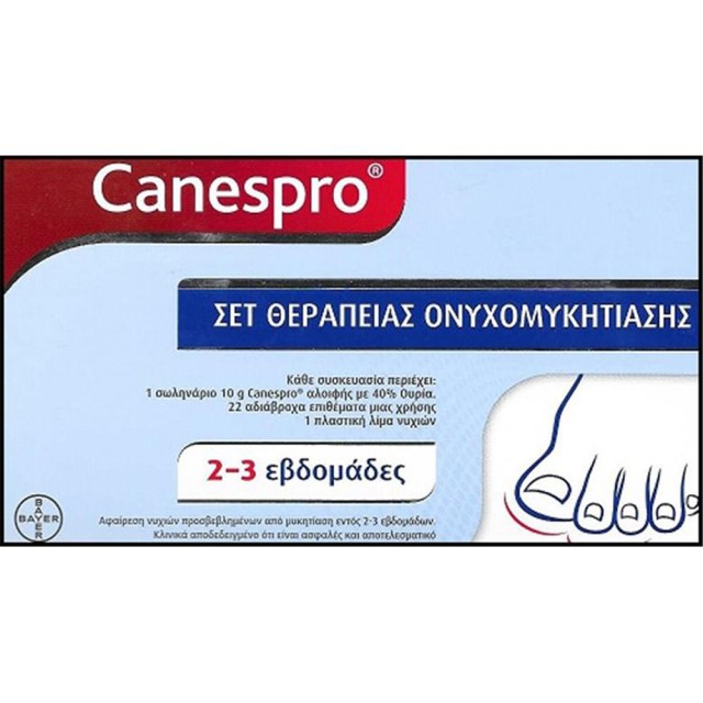 Canespro Σετ Θεραπείας Ονυχομυκητίασης